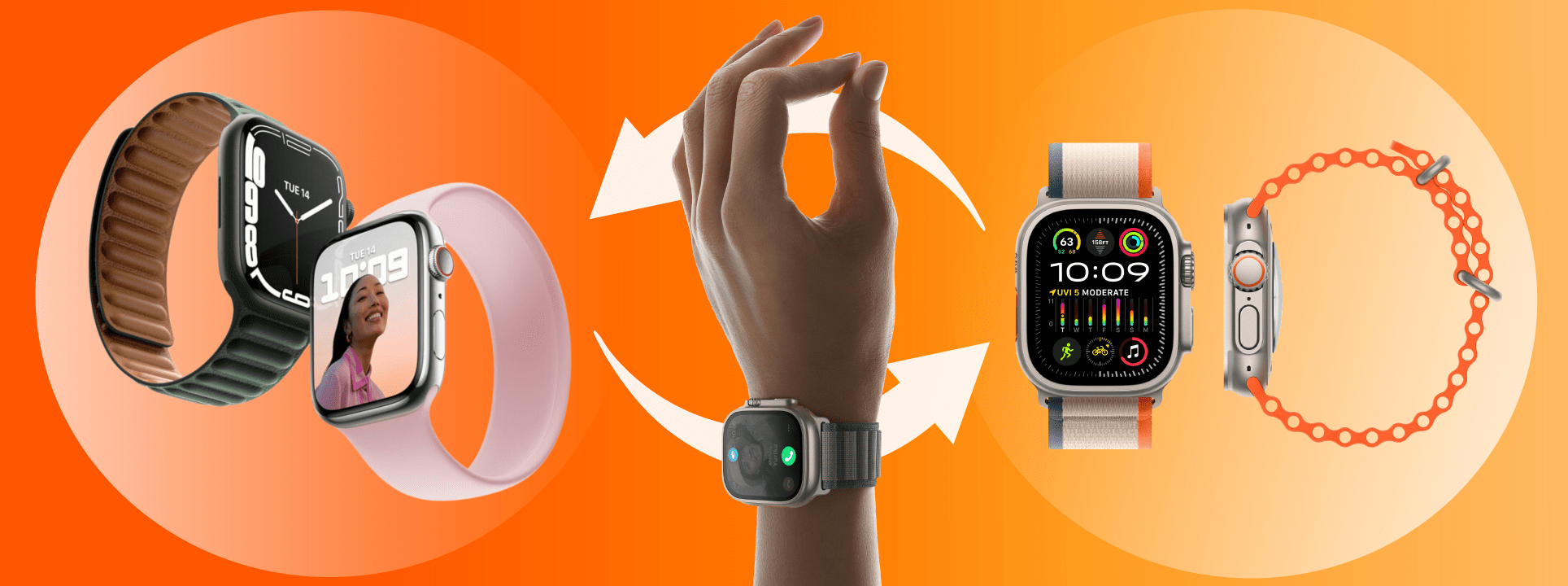 Apple Watch is opgenomen in het iServices Retourprogramma